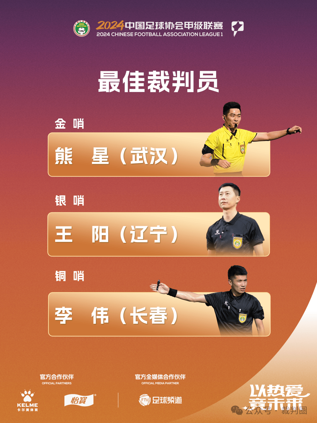 China First Division League Ranking (China First Division 2021)